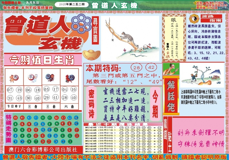 更新中